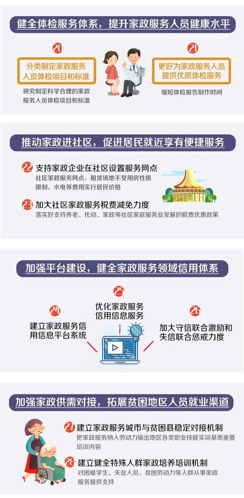 这条新闻和你家的 阿姨 有关